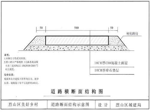 乡村公路施工图 乡村公路设计图-第3张图片-室内构图家装