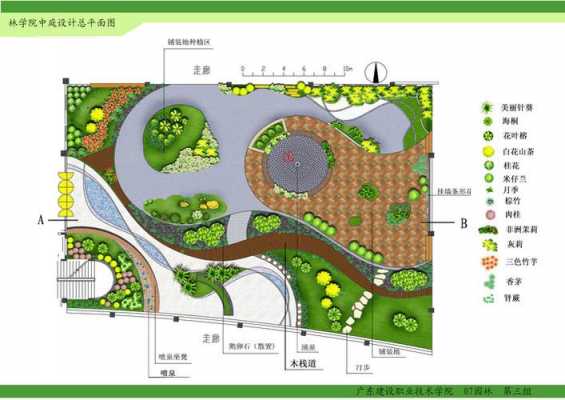 园林绿地平面设计图-第3张图片-室内构图家装