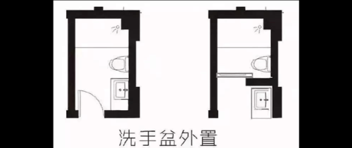 四式分离卫生间需要多大面积 四式分离设计图-第1张图片-室内构图家装