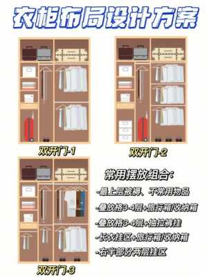 衣橱分格设计图,衣橱分格设计图片 -第1张图片-室内构图家装
