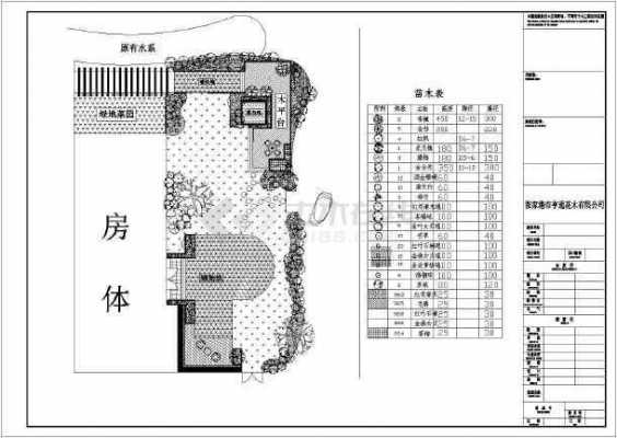 房屋设计图绿化带,房屋设计图画法 -第2张图片-室内构图家装