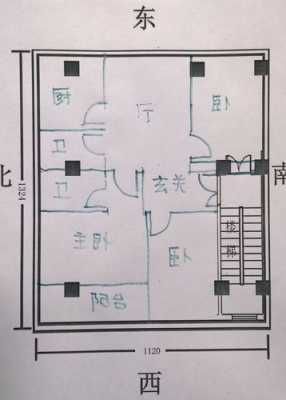 房地产平面设计图怎么画-第1张图片-室内构图家装