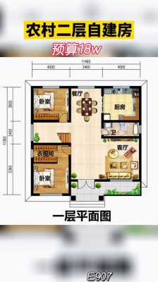 自建房设计图120平方-自建房设计图20米-第1张图片-室内构图家装