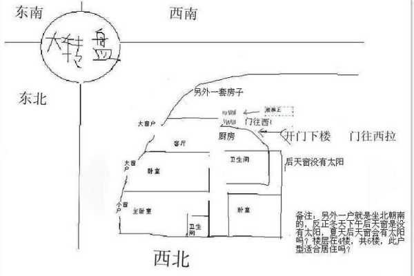 大师告诉你关于十字路口房子风水-十字路口房屋设计图-第1张图片-室内构图家装