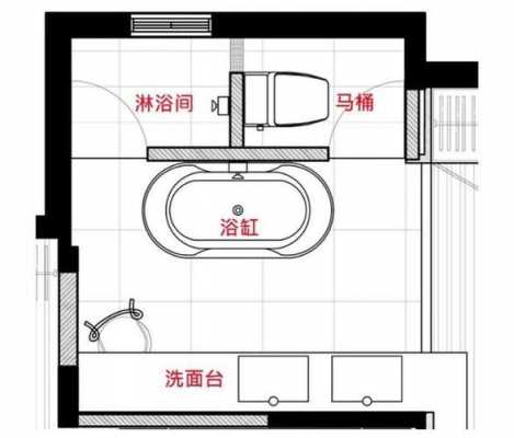 洁具卫浴装修效果图-洁具卫浴平面设计图-第2张图片-室内构图家装