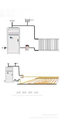 电锅炉采暖设计图片 电锅炉采暖设计图-第2张图片-室内构图家装
