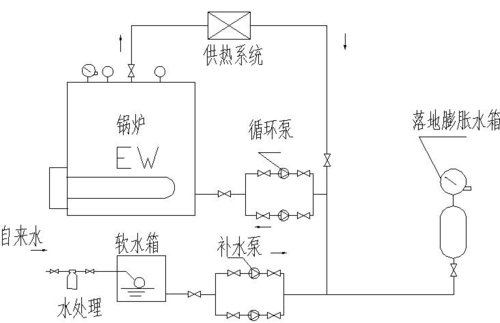 电锅炉采暖设计图片 电锅炉采暖设计图-第3张图片-室内构图家装