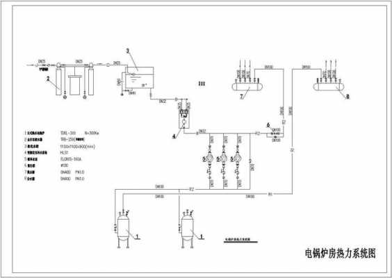 电锅炉采暖设计图片 电锅炉采暖设计图-第1张图片-室内构图家装