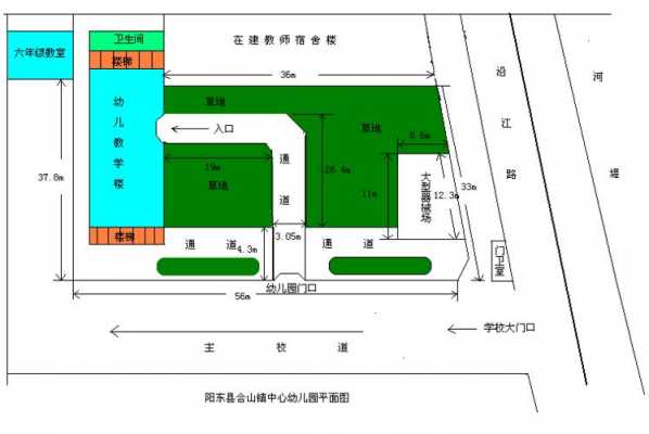 幼儿园活动设计图（幼儿园活动设计图案）-第2张图片-室内构图家装