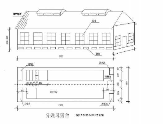 小型猪场的规划设计图_小型猪场建设图-第1张图片-室内构图家装