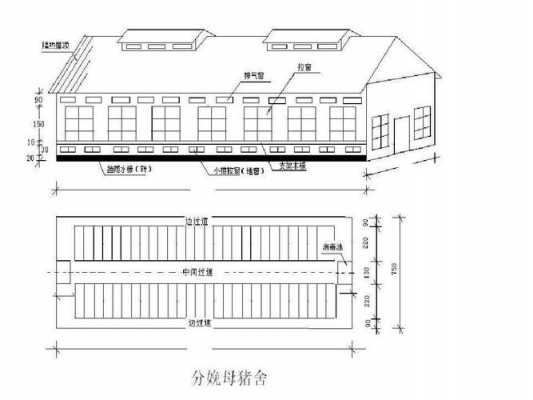 小型猪场的规划设计图_小型猪场建设图-第3张图片-室内构图家装