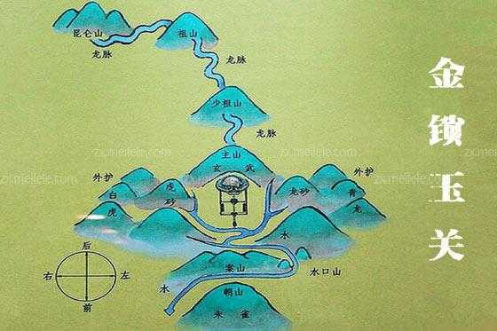 好风水图解-第3张图片-室内构图家装