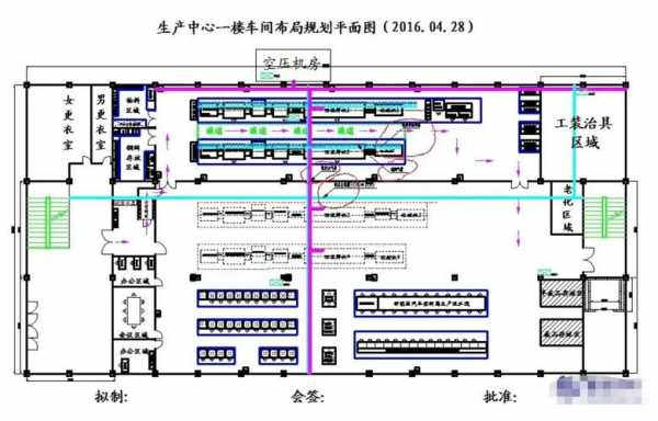 车间平面图制作设计图-第1张图片-室内构图家装