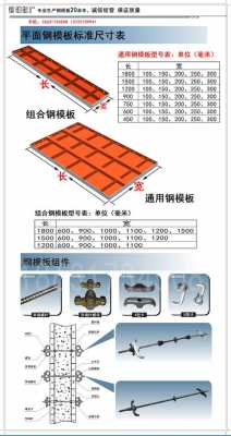  钢模板设计图「钢模板特点及适用范围」-第3张图片-室内构图家装