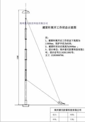 避雷设计图审查-第2张图片-室内构图家装