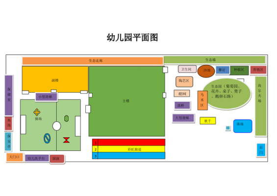 幼儿园一角平面设计图片大全 幼儿园一角平面设计图-第3张图片-室内构图家装