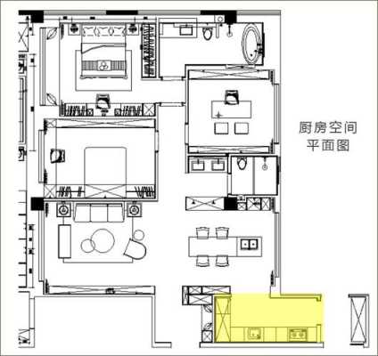 西厨怎么设计 西厨房cad设计图-第2张图片-室内构图家装