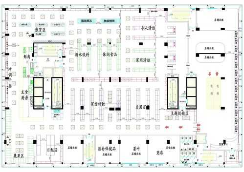 260平米超市设计图纸-第2张图片-室内构图家装