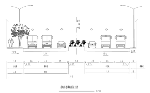 道路更宽 道路变宽怎么设计图-第2张图片-室内构图家装