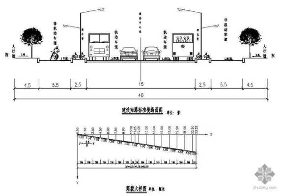 道路更宽 道路变宽怎么设计图-第1张图片-室内构图家装