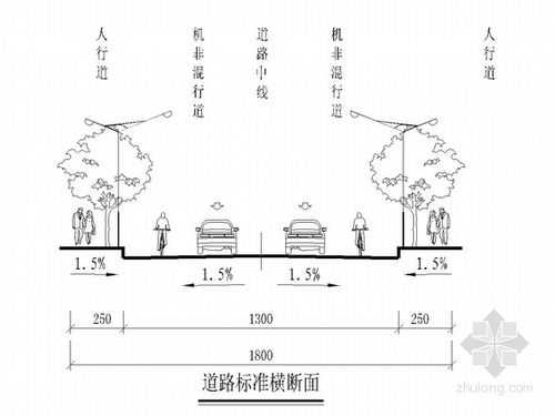 道路更宽 道路变宽怎么设计图-第3张图片-室内构图家装