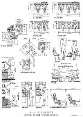 人体工程学创意设计图（人体工程学创意设计图片大全）-第1张图片-室内构图家装