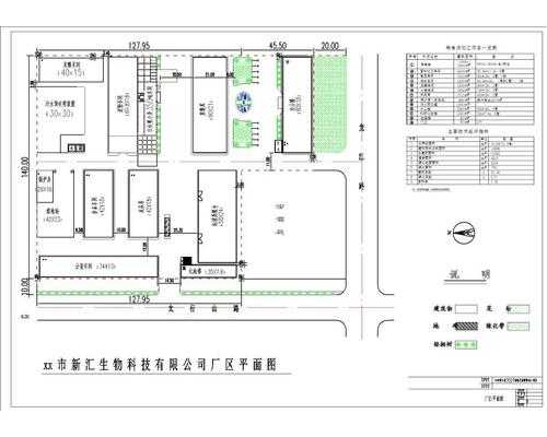 中型面粉厂设计图,中型面粉厂设计图片 -第1张图片-室内构图家装