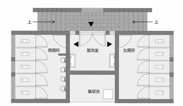 农村男女小型厕所设计图的简单介绍-第1张图片-室内构图家装