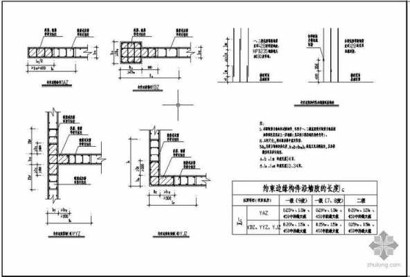 剪力墙结构介绍-剪力墙结构布筋设计图-第1张图片-室内构图家装