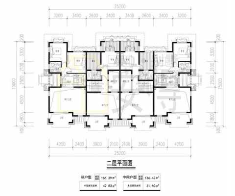 联排别墅中间的户型好不好-联排别墅中间户建筑设计图-第1张图片-室内构图家装