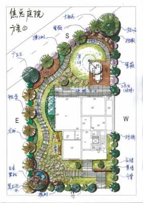 别墅庭院设计图纸手绘-别墅庭院设计图比赛-第3张图片-室内构图家装