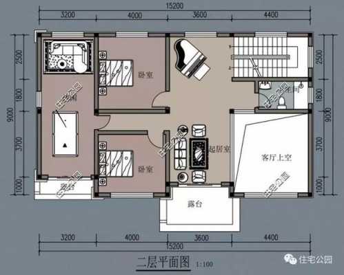 农村自建房设计图15x9（农村自建房设计图15米乘9米）-第3张图片-室内构图家装