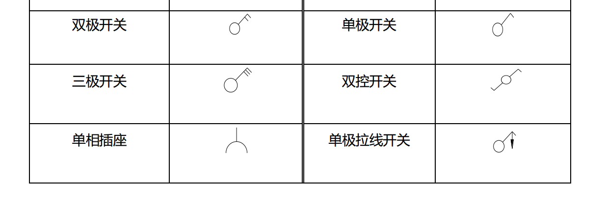 开关的设计图（开关设计图简单）-第1张图片-室内构图家装