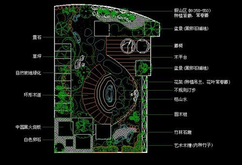 露台功能设计图纸-第1张图片-室内构图家装