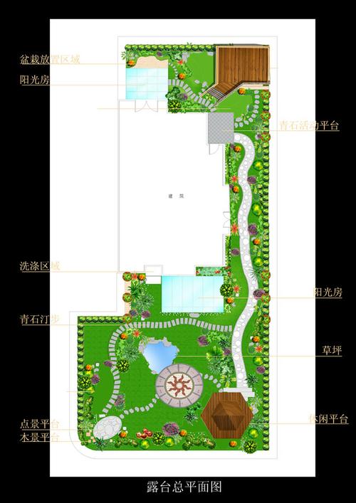 露台功能设计图纸-第2张图片-室内构图家装