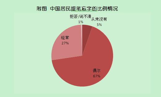 二成半是什么意思-第3张图片-室内构图家装