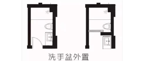 四式分离设计图_四式分离卫生间设计图-第1张图片-室内构图家装