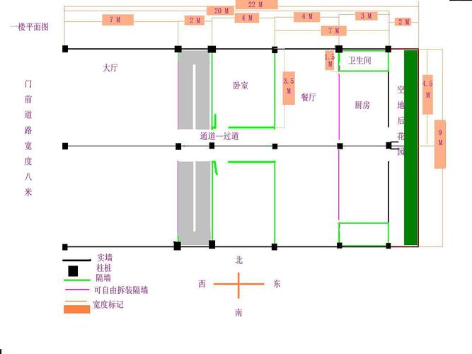 地形修屋设计图大全 地形修屋设计图-第1张图片-室内构图家装