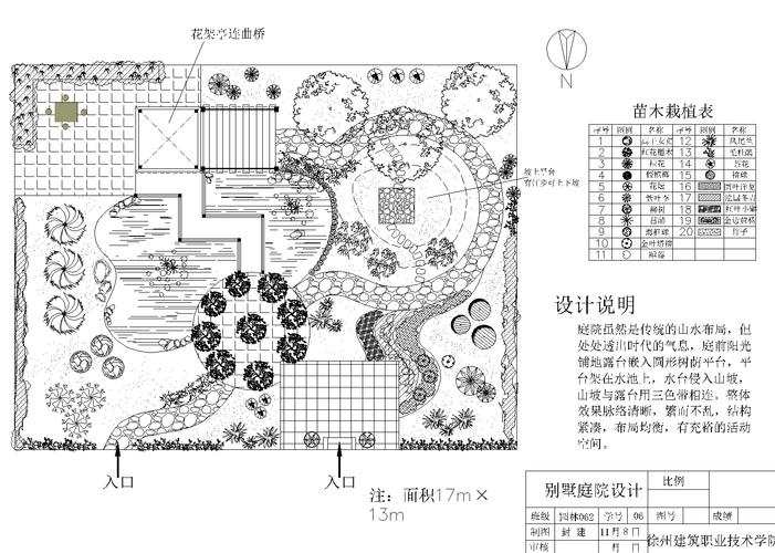 矩形小庭院设计图（矩形庭院景观设计平面图）-第2张图片-室内构图家装