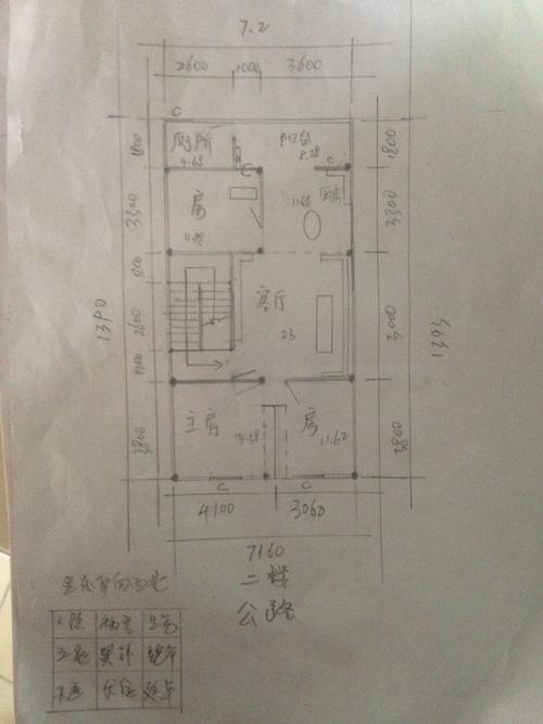 自己家乡盖房子怎么设计图-第3张图片-室内构图家装