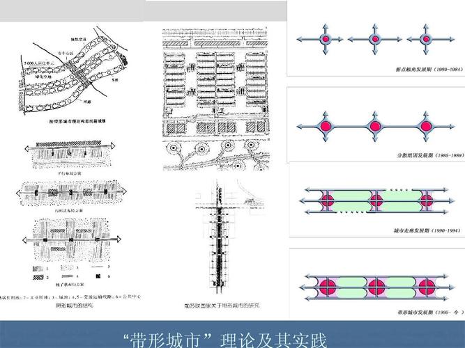 条带状构造的成因意义如何-条带状城市设计图-第1张图片-室内构图家装