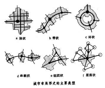 条带状构造的成因意义如何-条带状城市设计图-第3张图片-室内构图家装