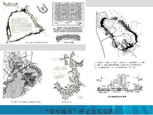 条带状构造的成因意义如何-条带状城市设计图-第2张图片-室内构图家装