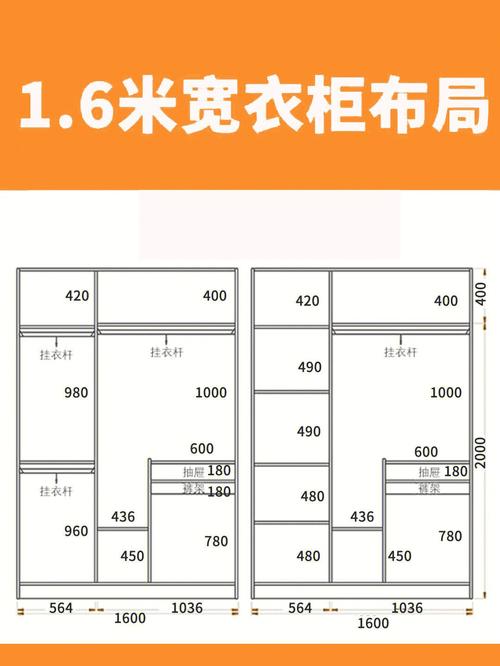 1.4衣柜内部设计图-第1张图片-室内构图家装