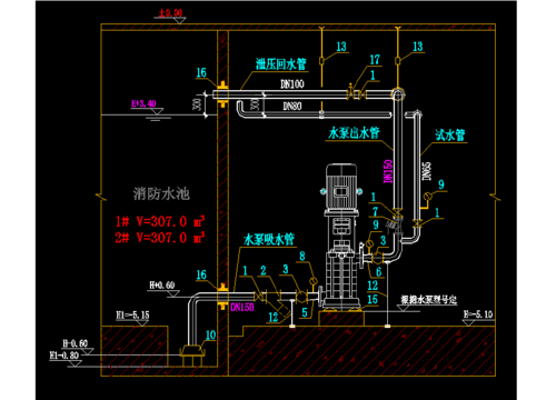 消防泵房安装设计图_消防泵房正规安装图解及详细说明-第1张图片-室内构图家装