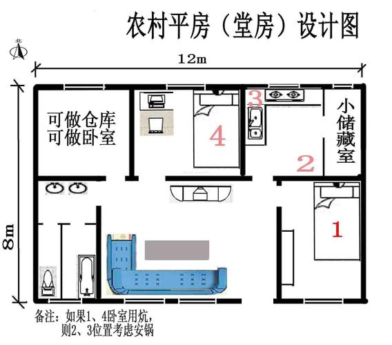 平房子设计图-第2张图片-室内构图家装