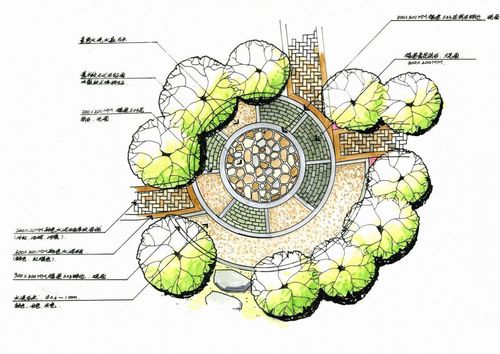 小区的花坛怎么画-小区花坛设计图平面图-第2张图片-室内构图家装