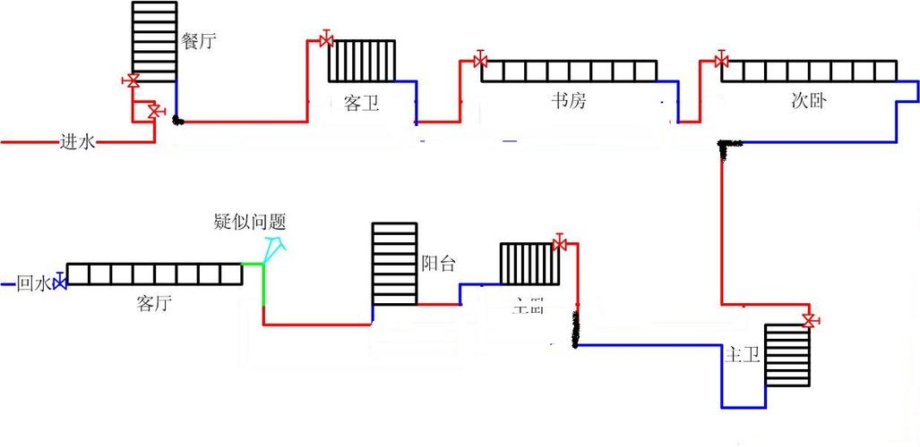 串联暖气管道设计图_串联暖气管道设计图怎么画-第3张图片-室内构图家装