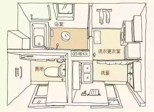 日本农村房屋设计图片 日本农村洗澡间设计图-第2张图片-室内构图家装