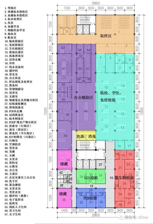 检验科房屋设计图（检验科房间布局）-第1张图片-室内构图家装